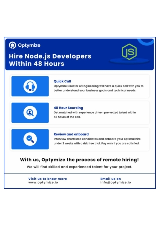 Hire The Top 5% Freelance Node.js Developers