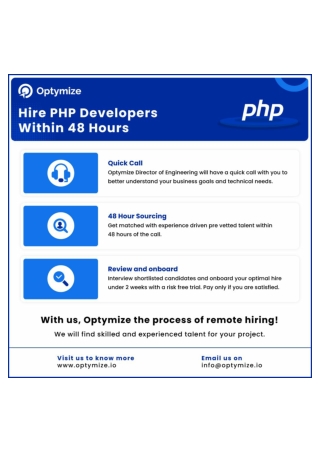 Hire Vetted Quality PHP Developers Within 48 Hours