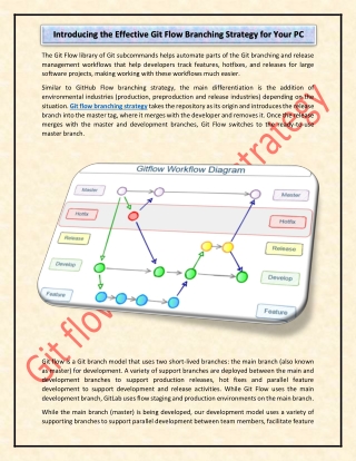 Introducing the Effective Git Flow Branching Strategy for Your PC