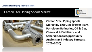 Carbon Steel Piping Spools Market