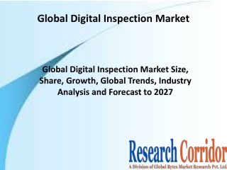 global-digital-inspection-market