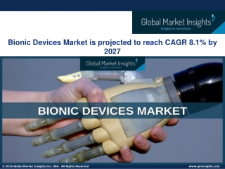 Bionic Devices Market Size 2021 | Global Industry Statistics Analysis 2027