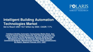 Intelligent Building Automation Technologies Market