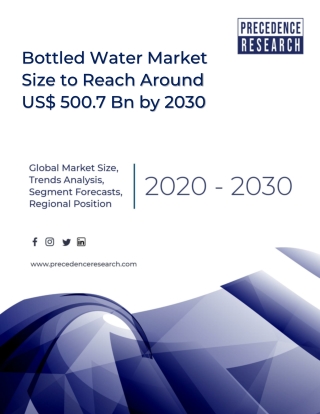 Bottled Water Market Size to Hit USD 500.7 Bn by 2030