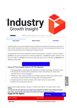 Wrinkle Cream Market Report | Global Forecast To 2028