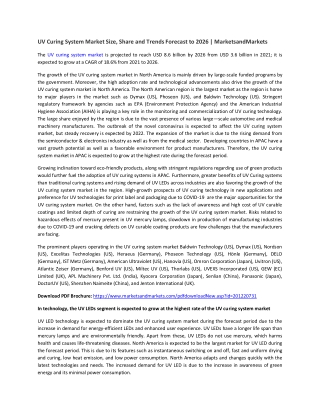 UV Curing System Market
