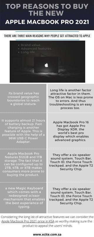 Top reasons to buy the new Apple Macbook Pro 2021