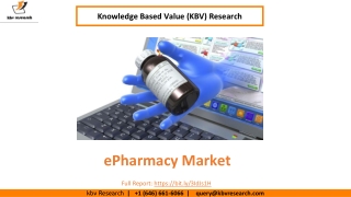 ePharmacy Market Size Worth $167.6 billion by 2027 - KBV Research