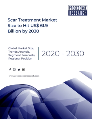 Scar Treatment Market Size to Hit US$ 61.9 Billion by 2030