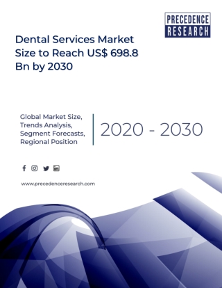 Dental Services Market Size to Reach US$ 698.8 Bn by 2030