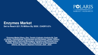 Enzymes Market