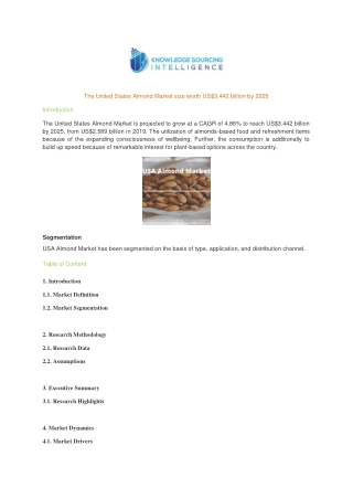 The United States Almond Market size worth  US$3.442 billion by 2025