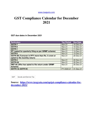 GST Compliance Calendar for December 2021 - TaxGyata