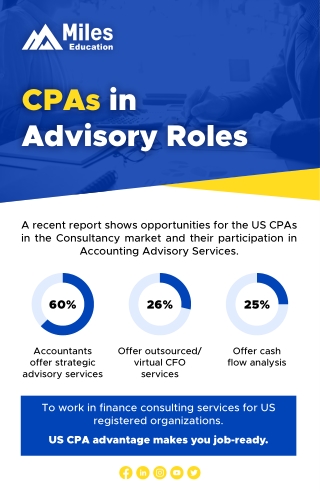 CPAs In Advisory Roles US CPA Training