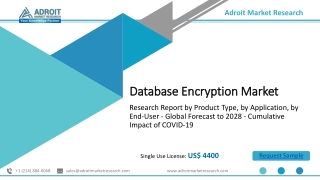 Database Encryption Market Global Demand, Growth, Trends, Opportunities, Industr