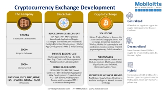 Cryptocurrency Exchange Development Mobiloitte