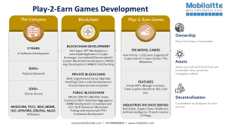 Play 2 Earn Games - Mobiloitte
