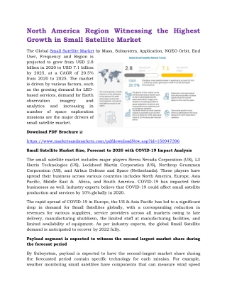 North America Region Witnessing the Highest Growth in Small Satellite Market