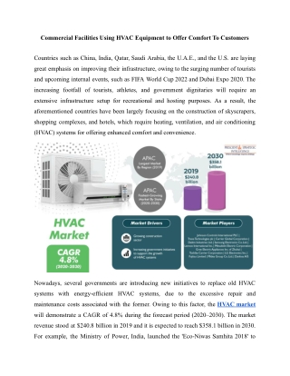 HVAC Market Provides Detailed Insight by Trends, Challenges, and Opportunities