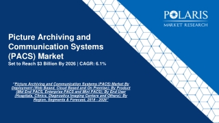 Picture Archiving and Communication Systems (PACS) Market