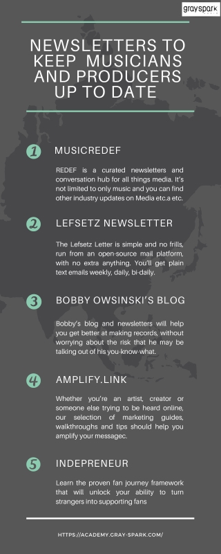 Newsletters that Musicians and Producers to keep you up to date