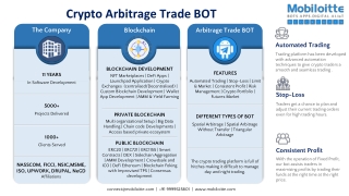 Arbitrage Trade BOT Development - Mobiloitte