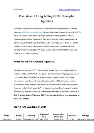 Overview of Long Acting GLP-1 Receptor Agonists