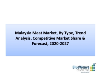 Malaysia Meat Market Growth 2021-2027