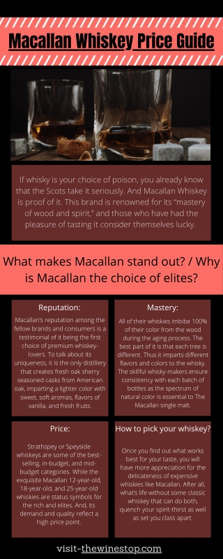 Macallan Whiskey Price Guide