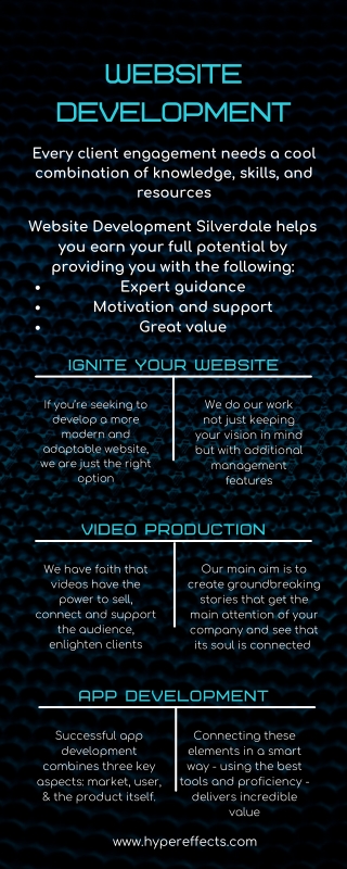 Website Development Silverdale - Hyper Effects
