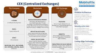 CEX Exchange - Mobiloitte
