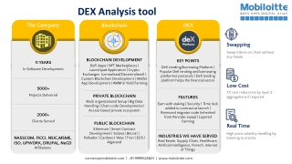 DEX Analysis tool - Mobiloitte