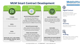 MLM Smart Contract - Mobiloitte