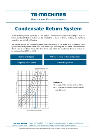 Condensate Return System
