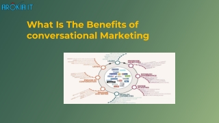 benefits of conversational marketing