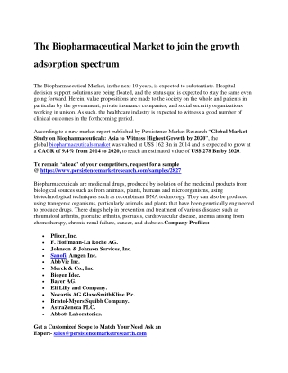 The Biopharmaceutical Market to join the growth adsorption spectrum