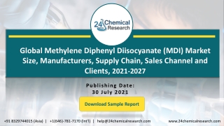 Global Methylene Diphenyl Diisocyanate (MDI) Market Size, Manufacturers, Supply Chain, Sales Channel and Clients, 2021-2