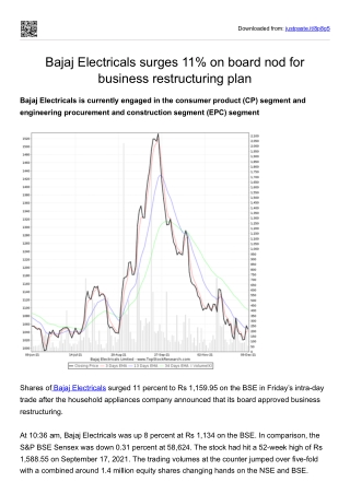Bajaj Electricals surges 11% on board nod for business restructuring plan