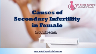 Causes of Secondary Infertility in Female – Dr. Heena