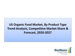 US Organic Food Market Growth