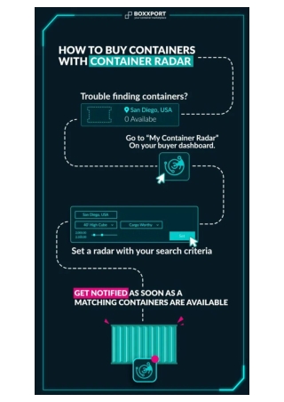 Containers Radar Buyer  | BOXXPORT