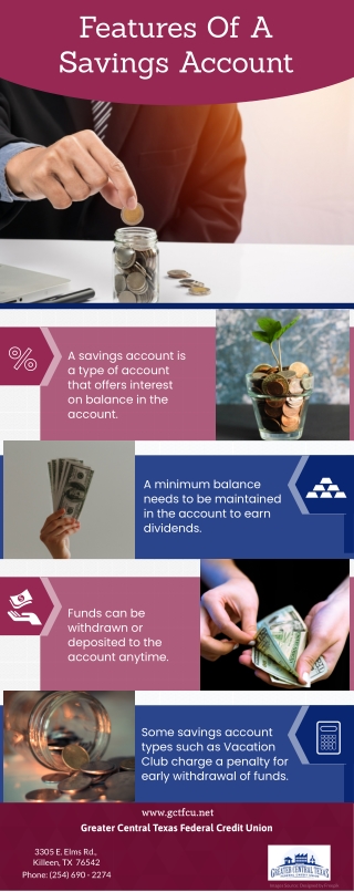 Features Of A Savings Account