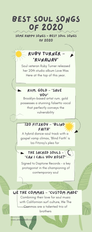 BEST SOUL SONGS OF 2020 - Info (1)