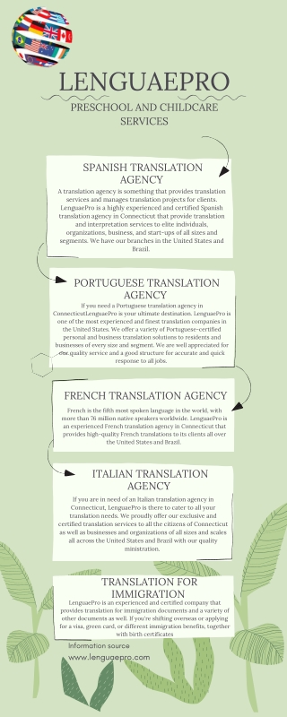 Certifies translation and interpretation Services - Infographics - LenguaePro