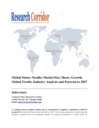 global-suture-needles-market