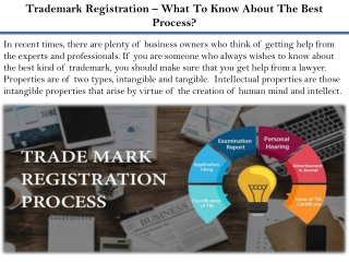 Trademark Registration – What To Know About The Best Process?