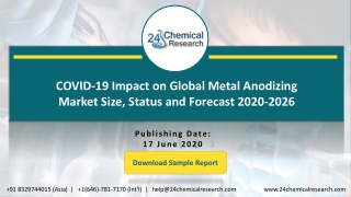 COVID-19 Impact on Metal Anodizing Market Size, Status and Forecast 2020-2026