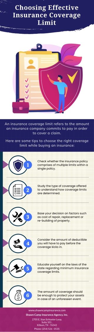 Choosing Effective Insurance Coverage Limit