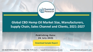 Why you should invest in CBD Hemp Oil Market Size: Manufacturers Sales Channel &