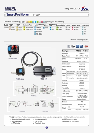 Rotork YTC YT-3301 Smart Positioner -PPT | YTC INDIA